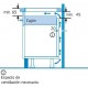  PLACA INDUCCIÓN BALAY 865FR (3 FUEGOS/6400w)